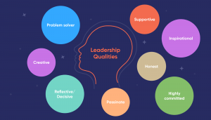 What Are The 7 Big Personality Traits?